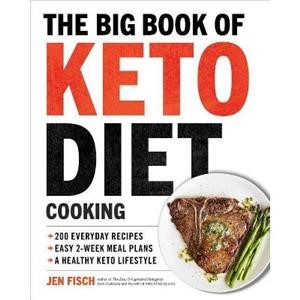 Keto Meal Plan for Me